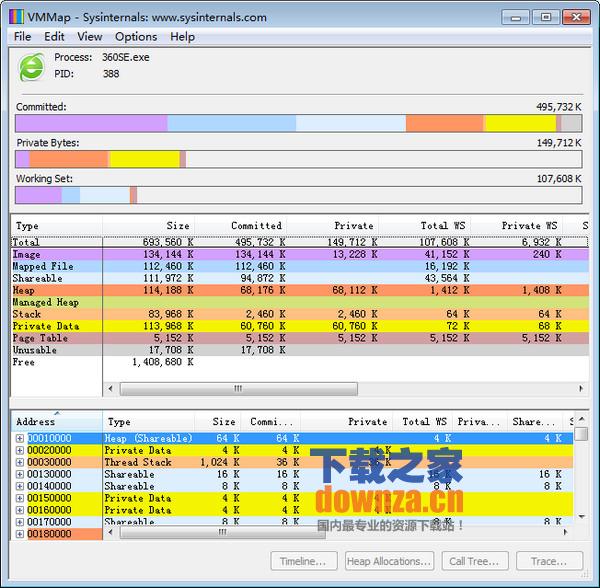 VMMap(内存实用分析工具)