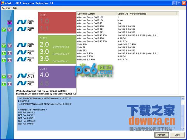 .NET版本检测工具(.NET Version Detector)