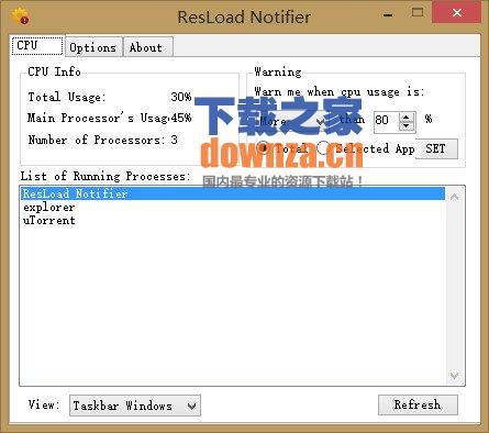 ResLoad Notifier