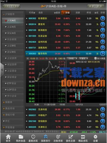 玉如翼大智慧版iPad版