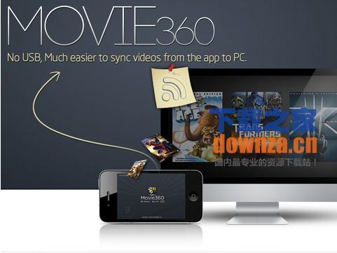 Movie360iPad版