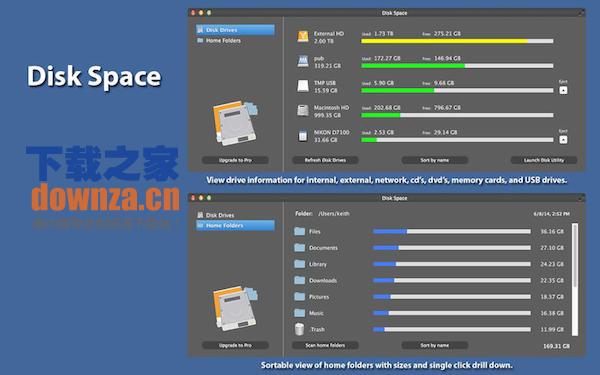 Disk Space Mac版