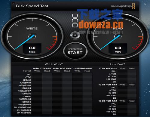 Disk Speed Test for Mac