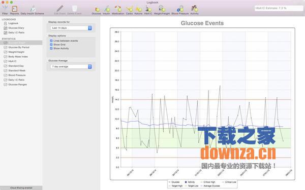 DiabetesPal for mac