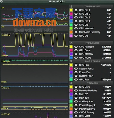 HWMonitor pro for mac