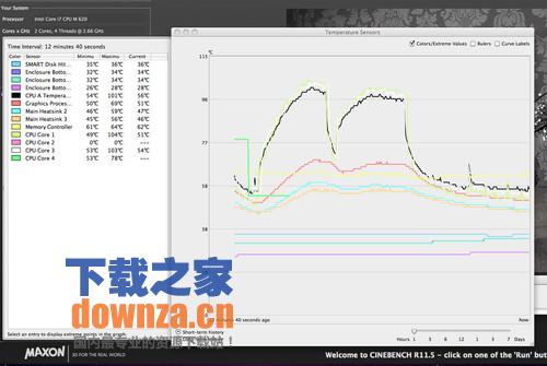 HWMonitor pro for mac