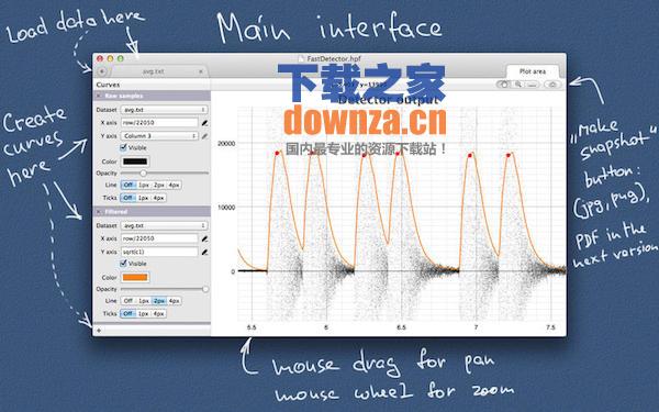 Thunderplot for mac