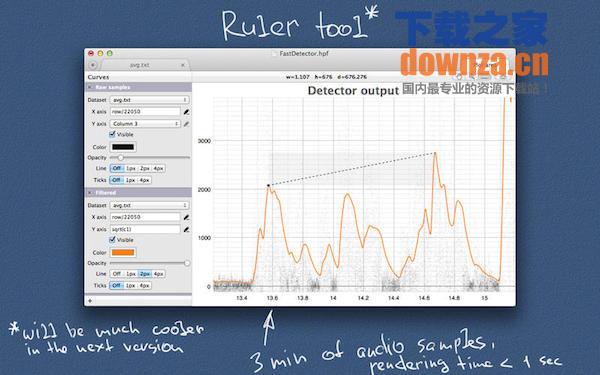 Thunderplot for mac