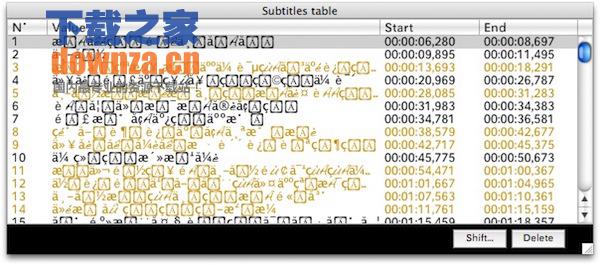 Subs Factory Mac版