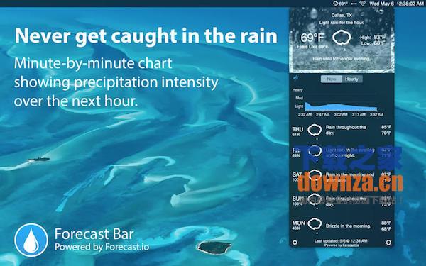 Forecast Bar for mac