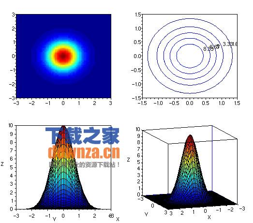 数值计算软件(scilab)