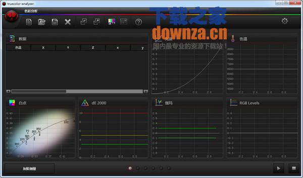 truecolor analyzer