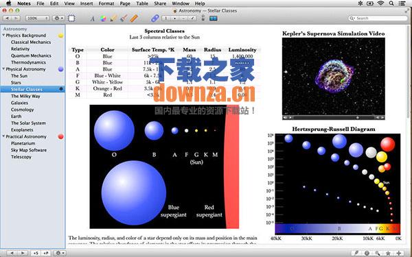 Growly Notes for Mac