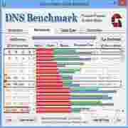 DNSBench(找到速度最快的DNS)v1.2.3925绿色版