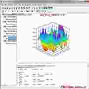 TableCurve2D/3D(绘制3D图形)v5.01特别版