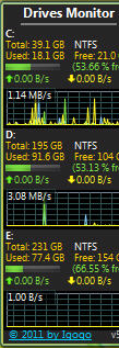 硬盘监视桌面小工具_DrivesMonitor