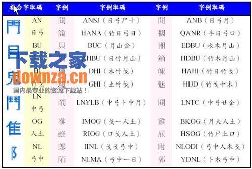 一五码输入法 6.55