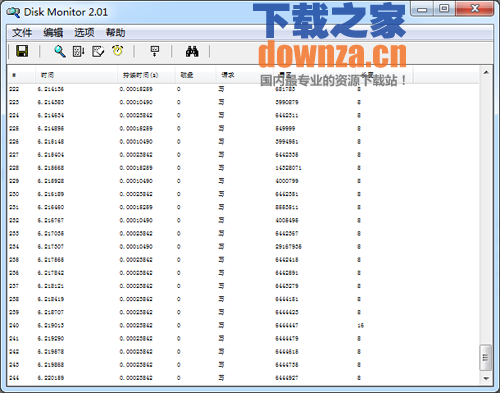 硬盘监控软件(Diskmon)