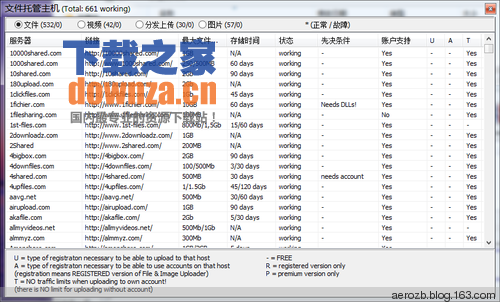 File Uploader文件上传工具