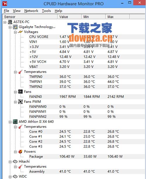 CPUID HWMonitor Pro(硬件监控程序)