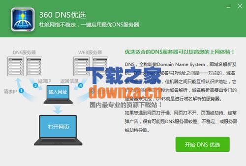 360dns优选工具